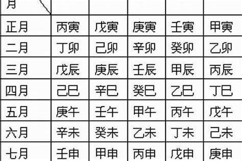 丁酉月柱|「丁酉」这个日柱看起来很简单，为什么古人会说它“。